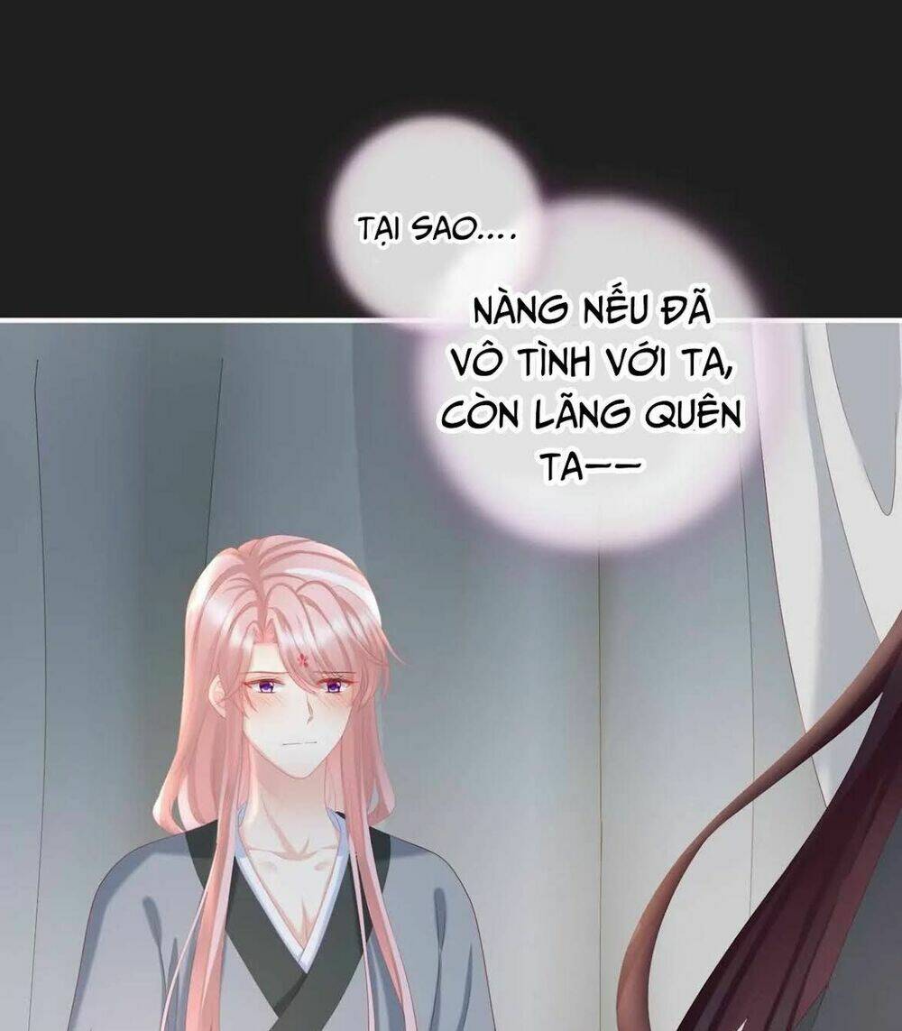 Chapter 14.2 trang 17