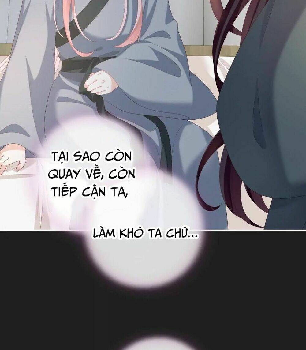 Chapter 14.2 trang 18