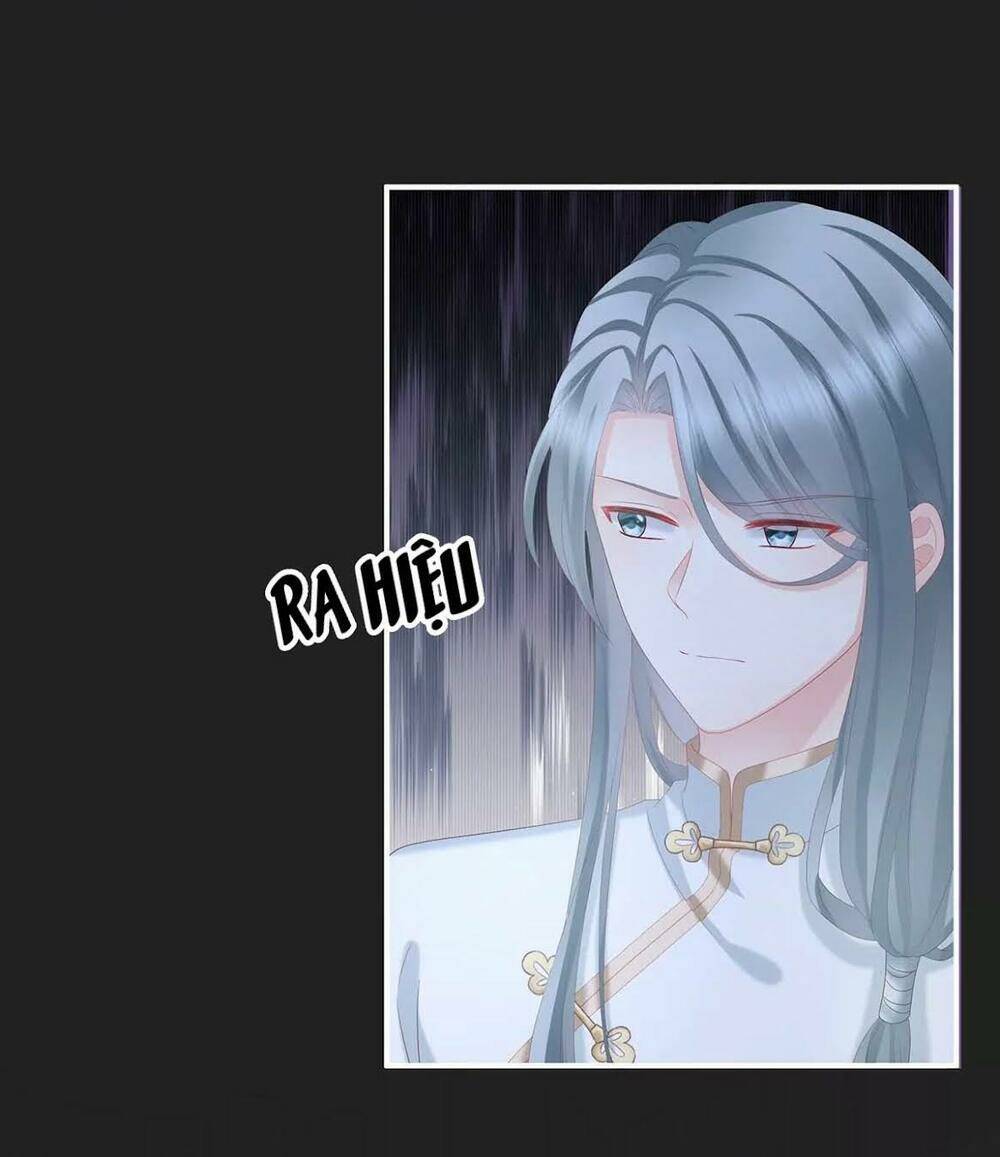 Chapter 15.1 trang 10