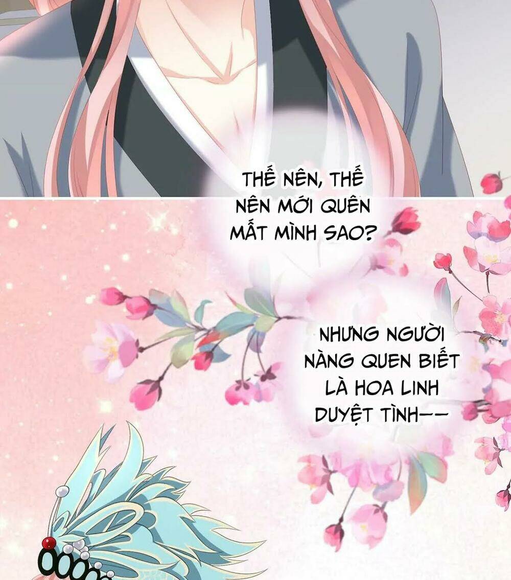 Chapter 15.2 trang 15