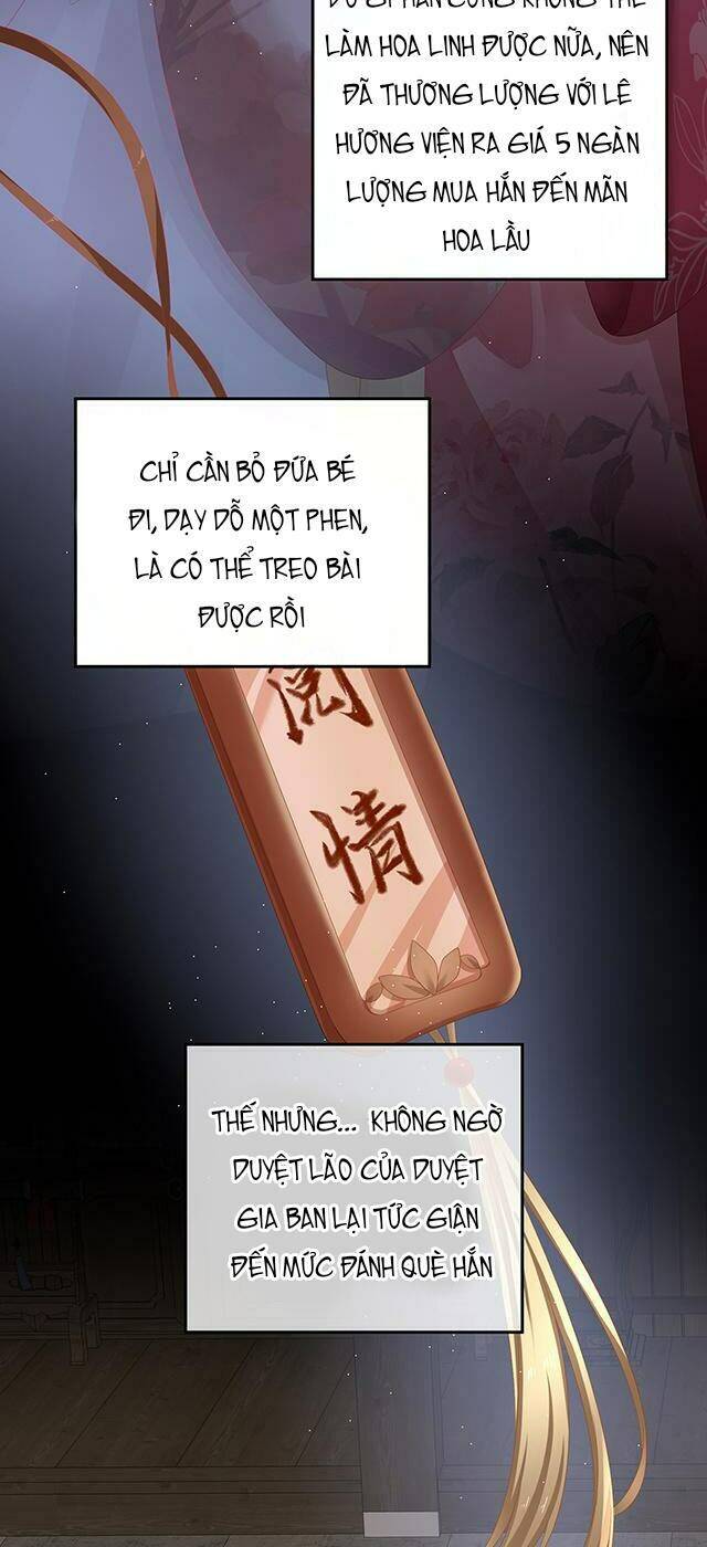 Chapter 31.2 trang 6