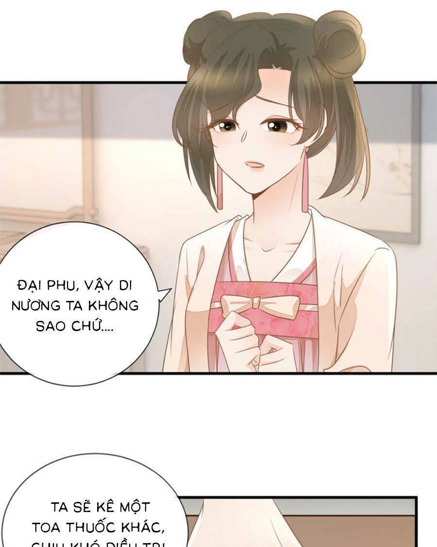 Chapter 28 trang 25