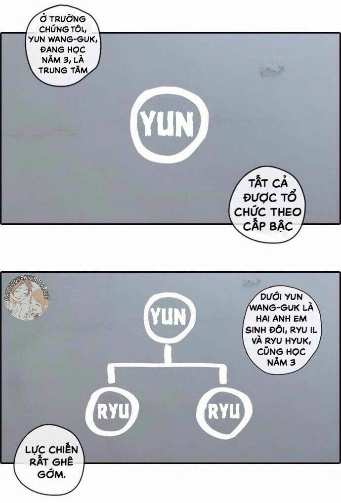 Chapter 50 trang 31