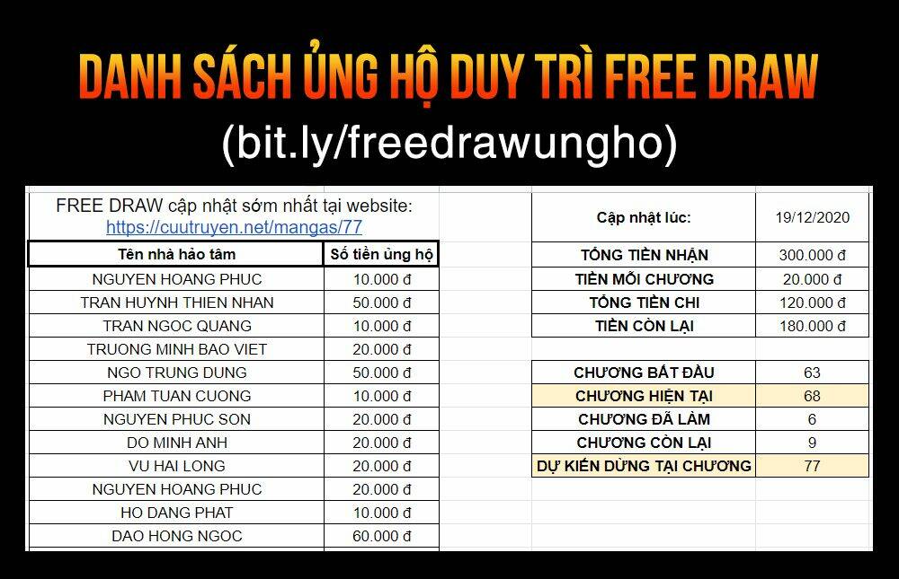 Chapter 67.2 trang 17