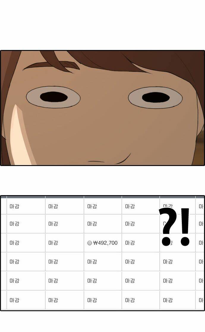 Chapter 75.2 trang 15