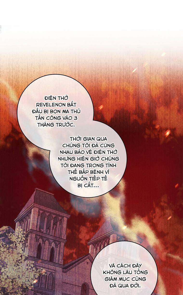 Chapter 10 trang 37
