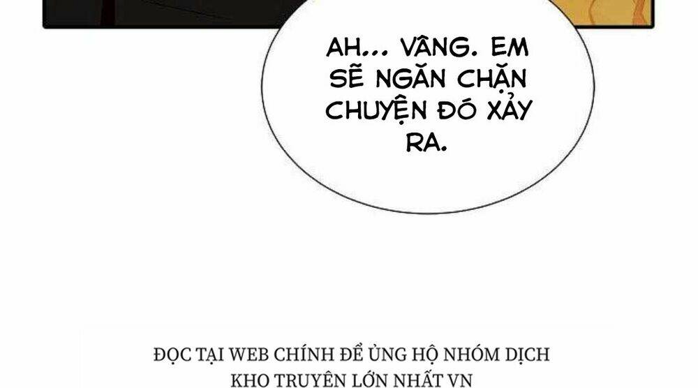 Chapter 26.5 trang 32