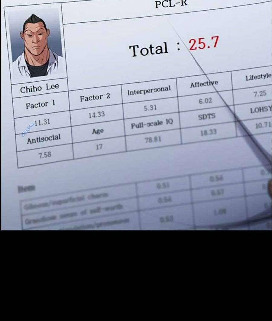 Chapter 123 trang 62