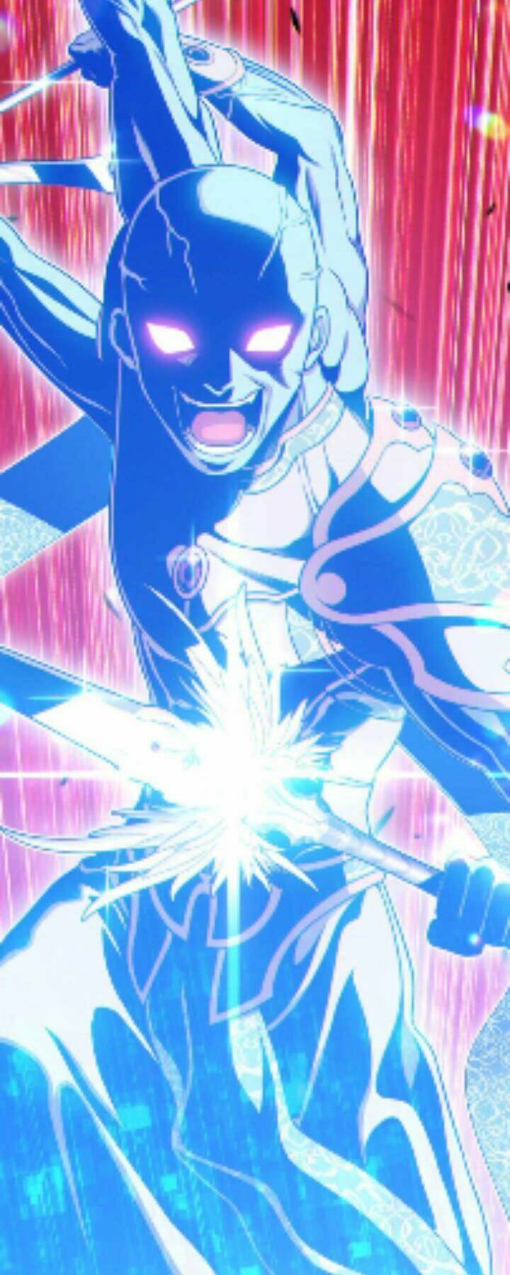 Chapter 10 trang 194