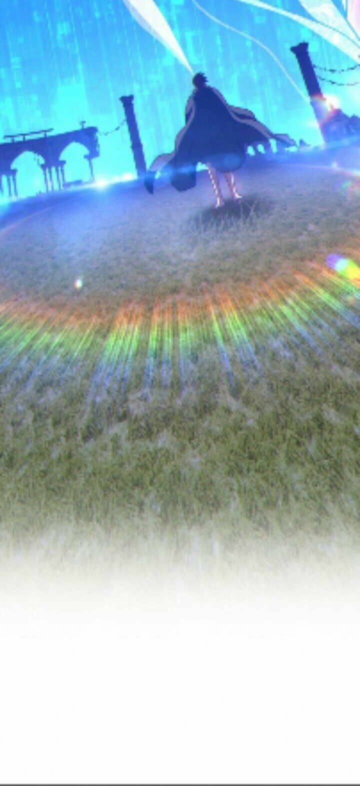 Chapter 10 trang 195