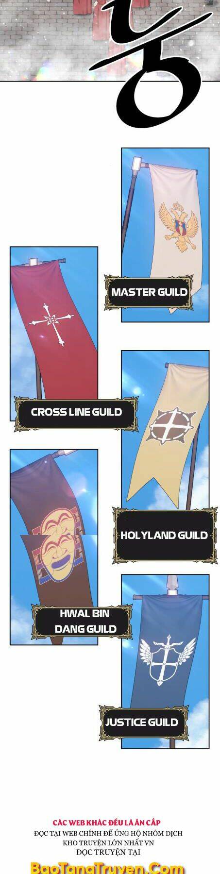 Chapter 2.5 trang 54