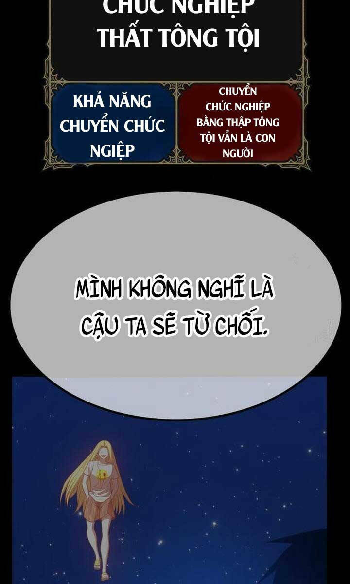 Chapter 55.6 trang 80