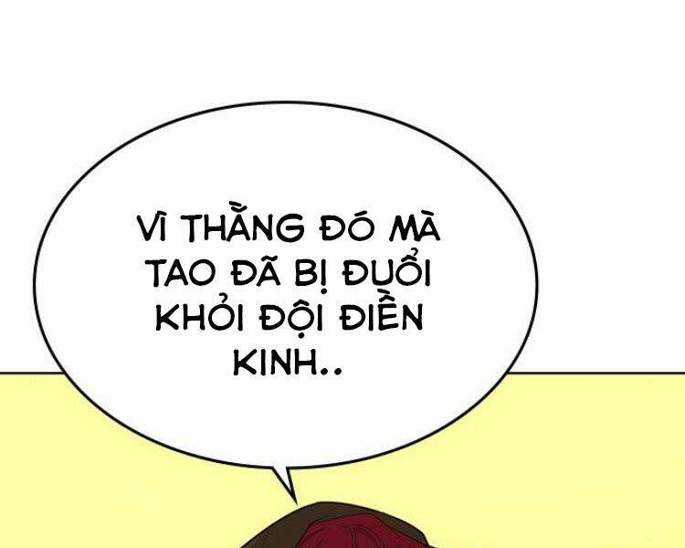 Chapter 13 trang 244