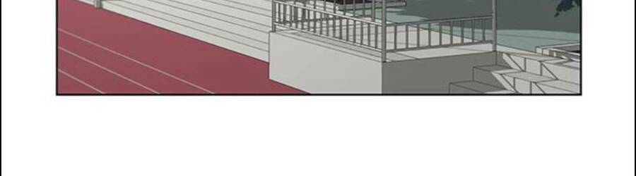 Chapter 14.5 trang 54