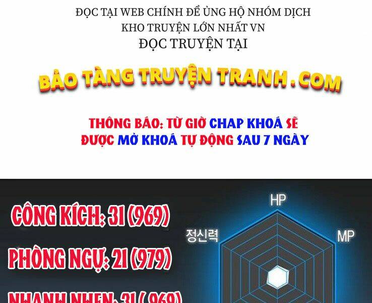 Chapter 19 trang 246