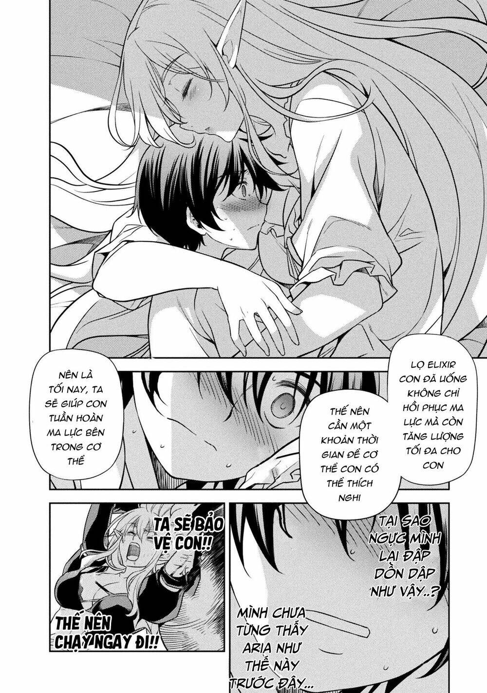 Chapter 2.1 trang 10