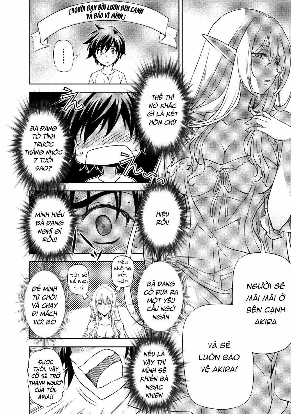 Chapter 2.1 trang 20