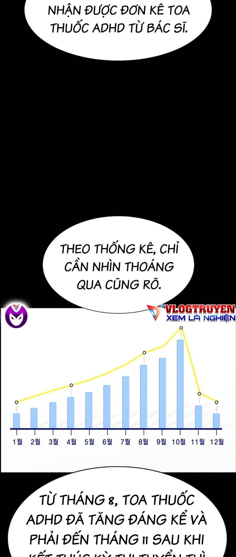 Chapter 127 trang 12