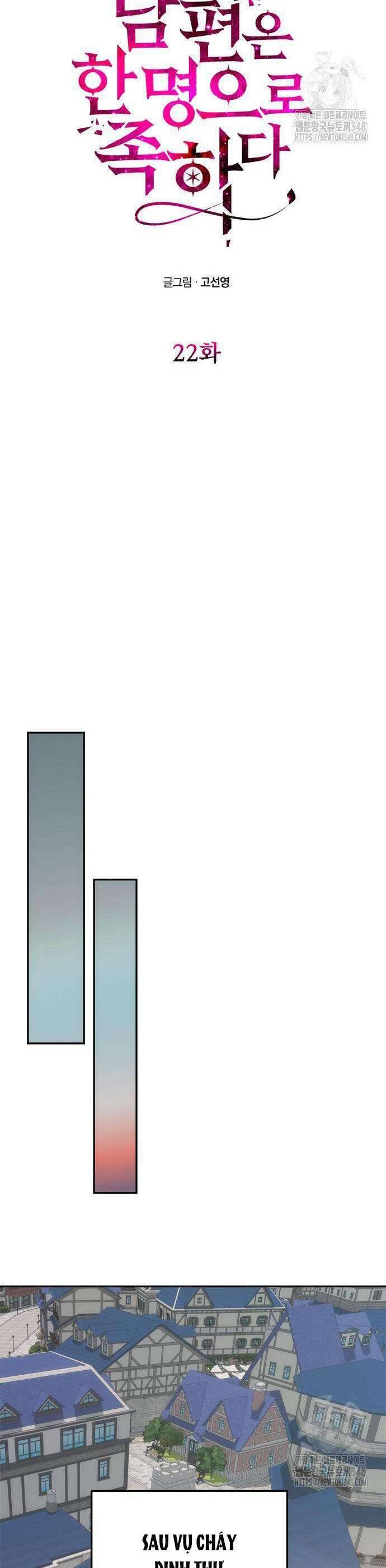 Chapter 22 trang 19