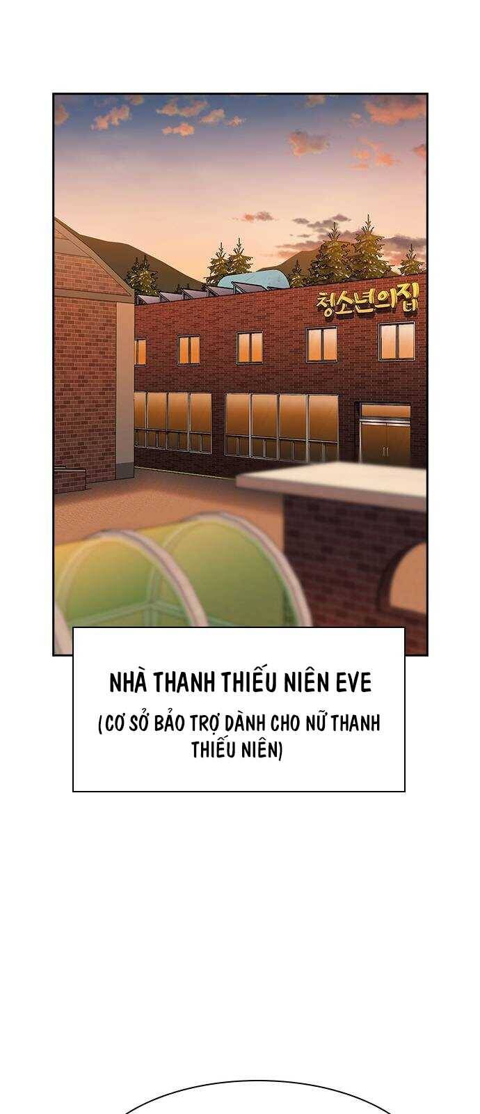 Chapter 155.5 trang 2