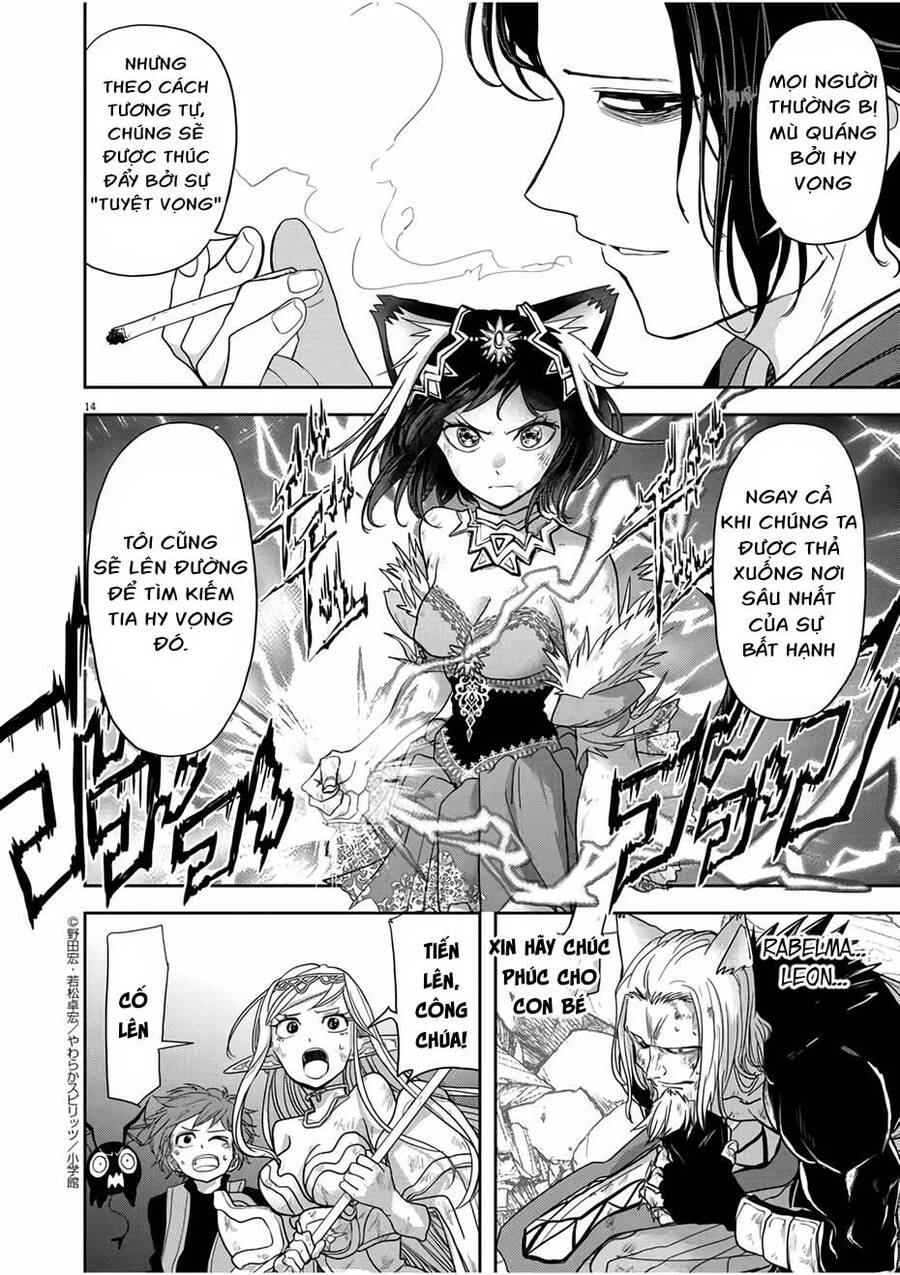 Chapter 15.1 trang 14