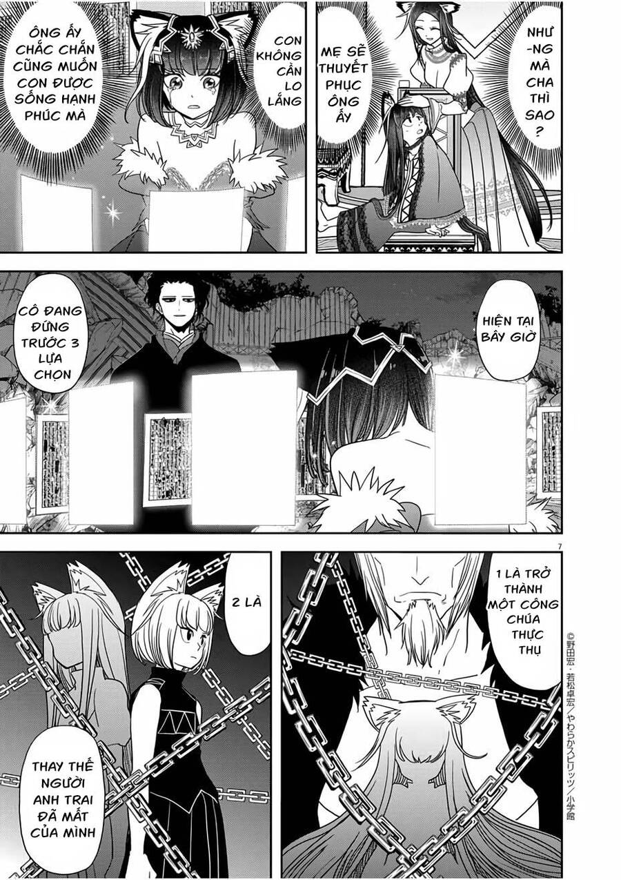 Chapter 15.1 trang 7