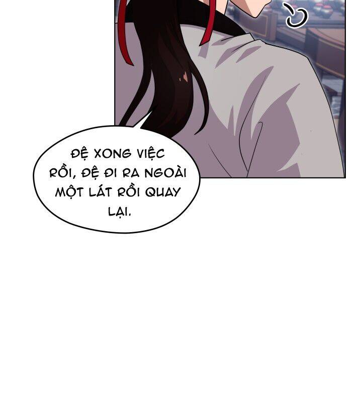 Chapter 10 trang 117