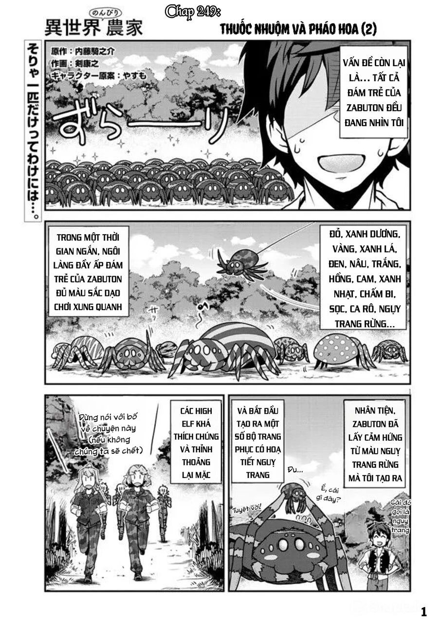 Chapter 249 trang 2