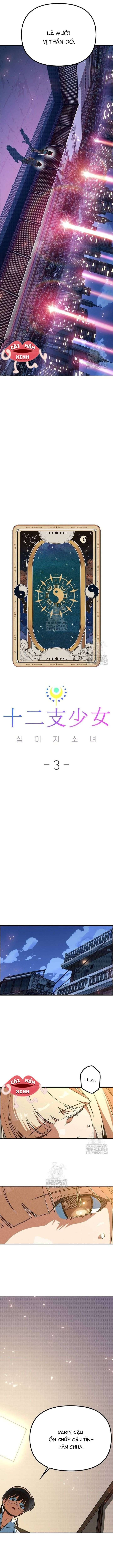 Chapter 3.2 trang 21