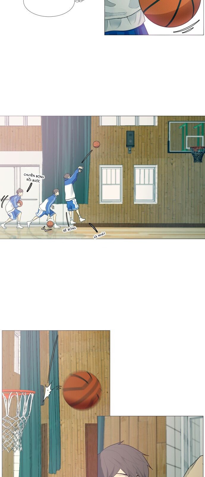 Chapter 1 trang 17