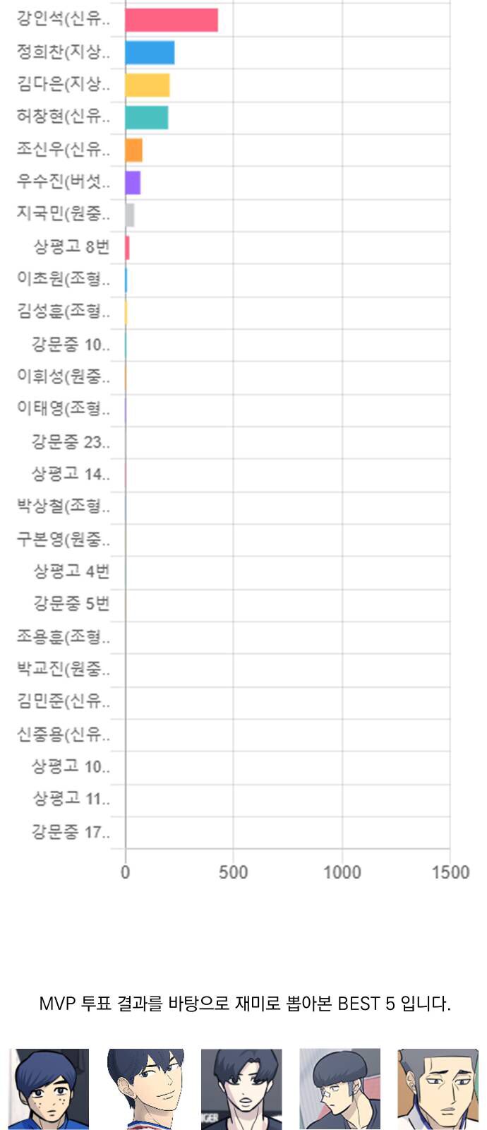 Chapter 100 trang 37