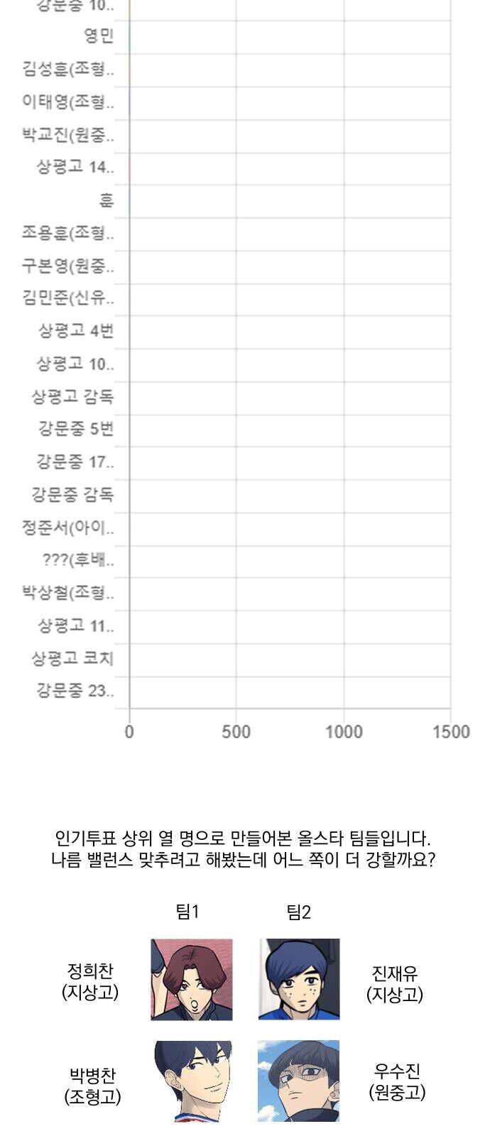 Chapter 100 trang 39