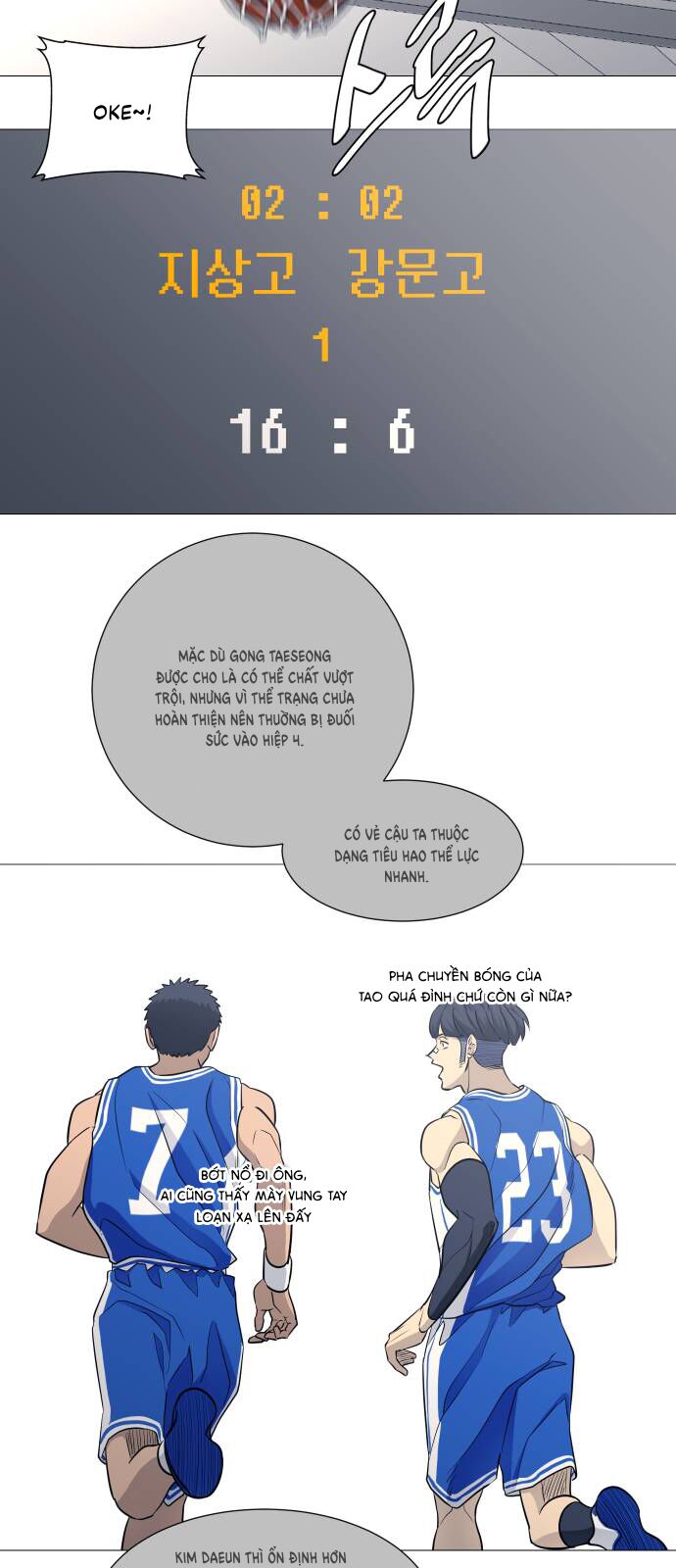 Chapter 106 trang 36