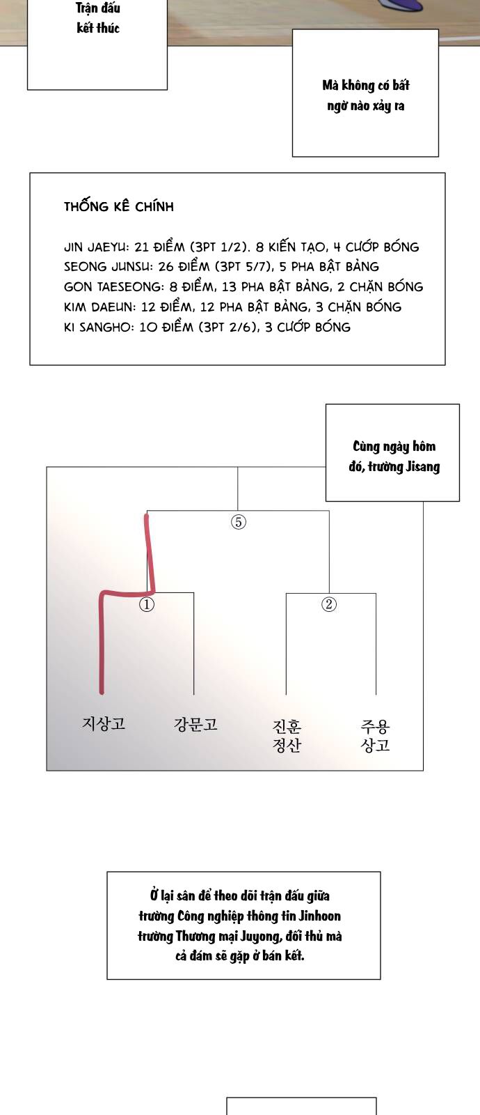 Chapter 107 trang 27
