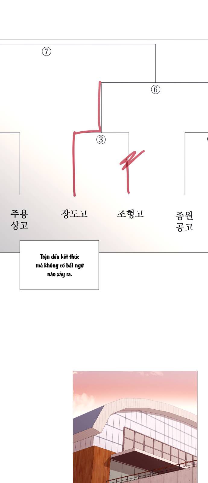 Chapter 111 trang 28