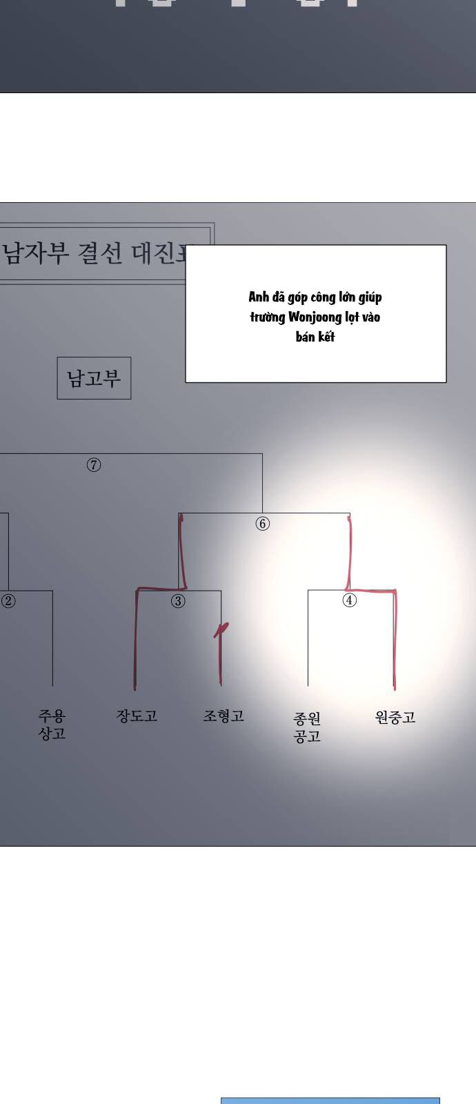 Chapter 112 trang 13