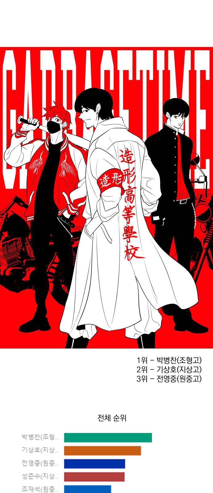 Chapter 139 trang 39