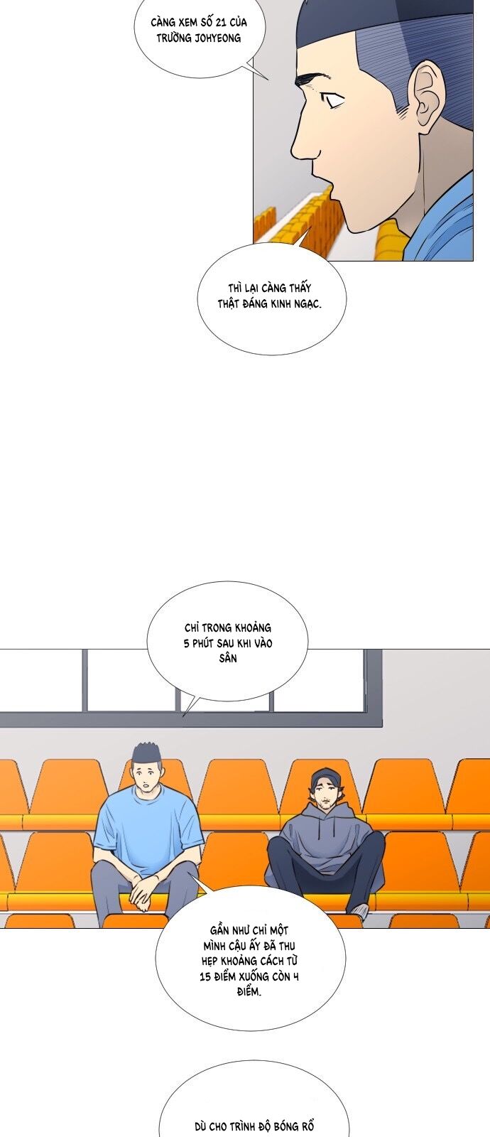 Chapter 21 trang 28