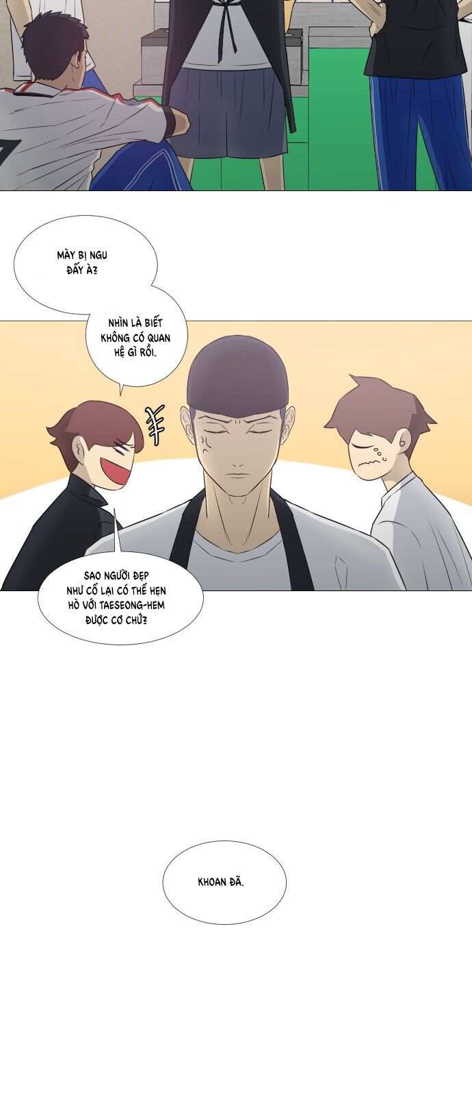 Chapter 8 trang 29