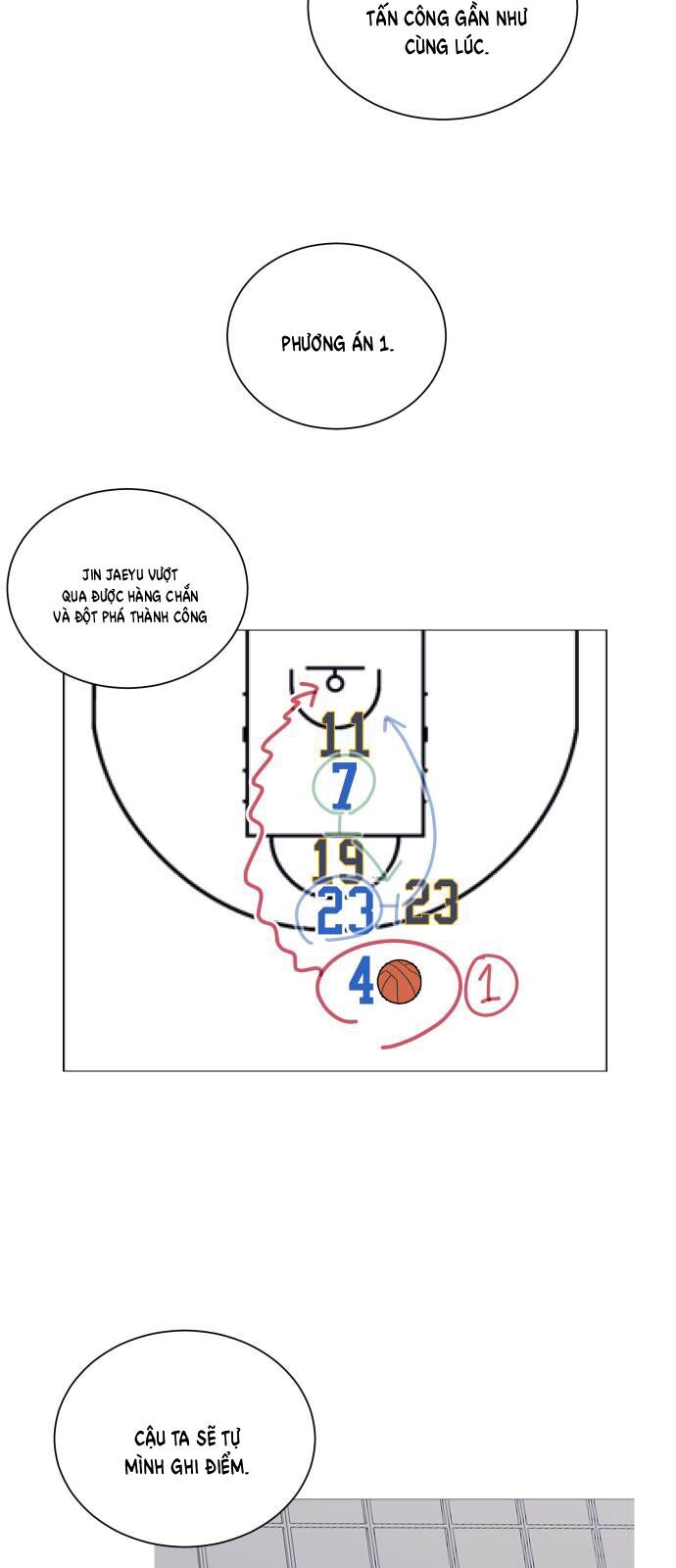 Chapter 170 trang 20