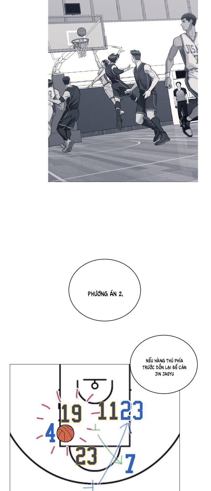 Chapter 170 trang 21