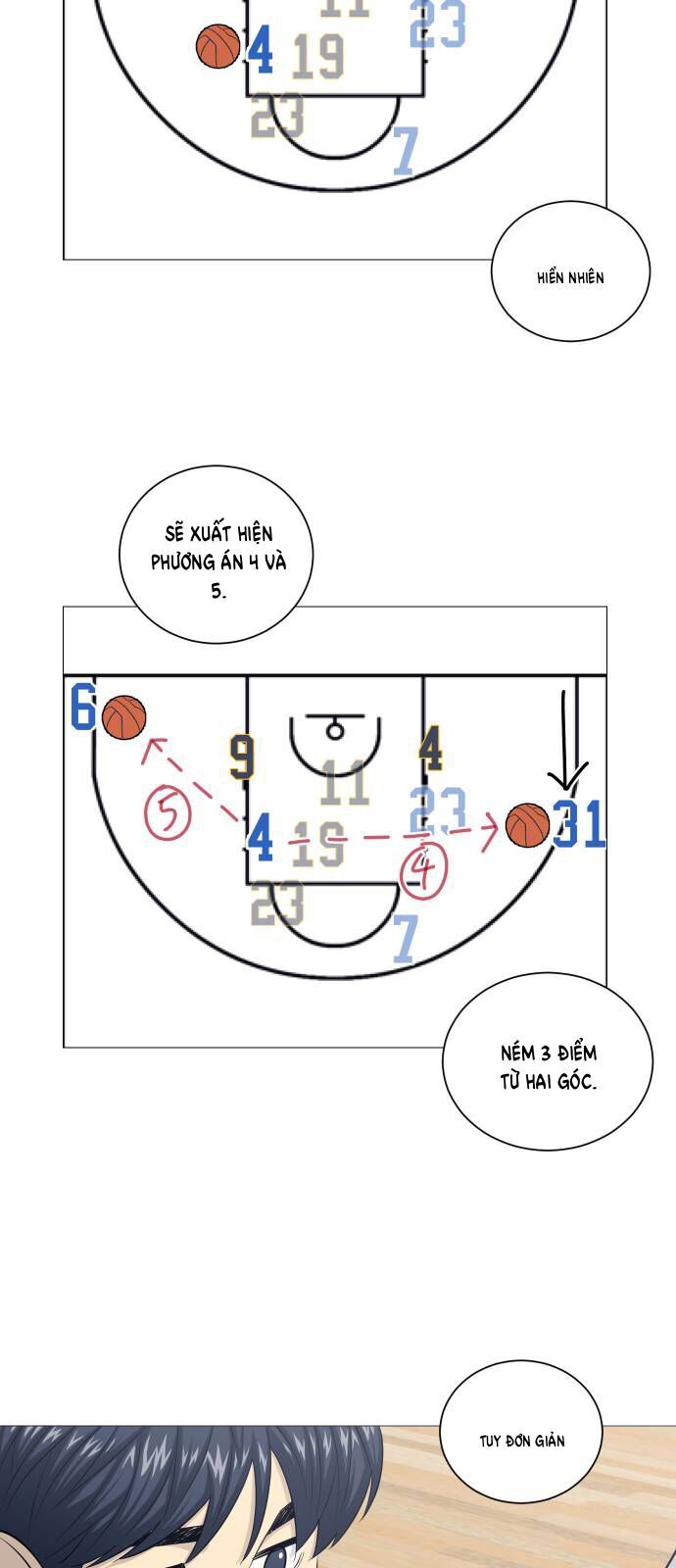 Chapter 170 trang 25