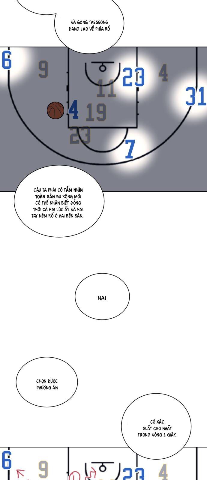 Chapter 170 trang 27