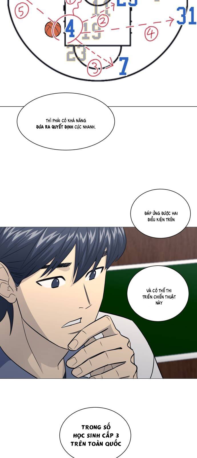 Chapter 170 trang 28