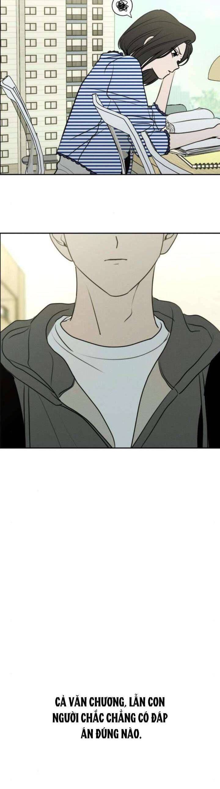 Chapter 22 trang 33