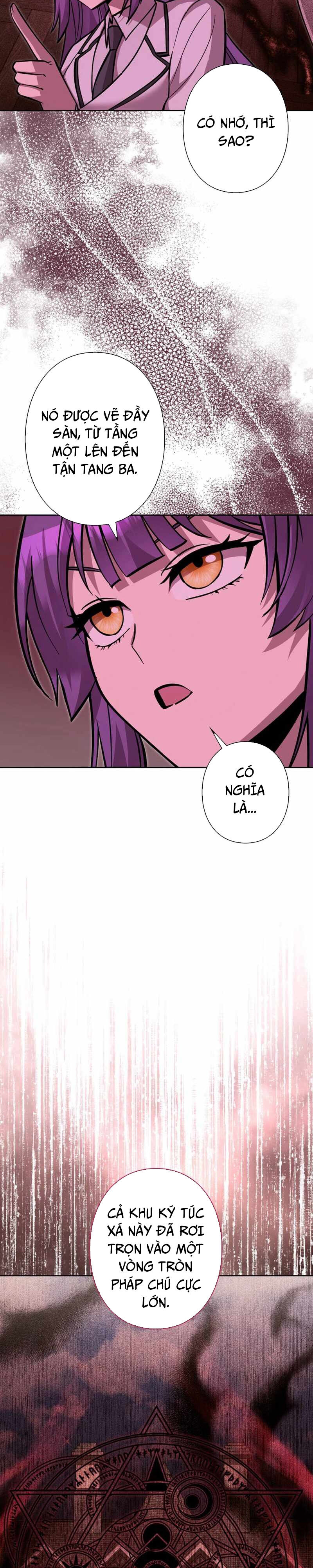 Chapter 28.1 trang 6