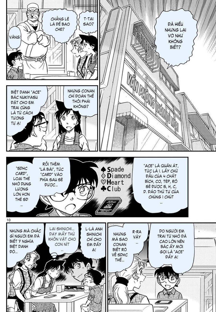 Chapter 1057 trang 9