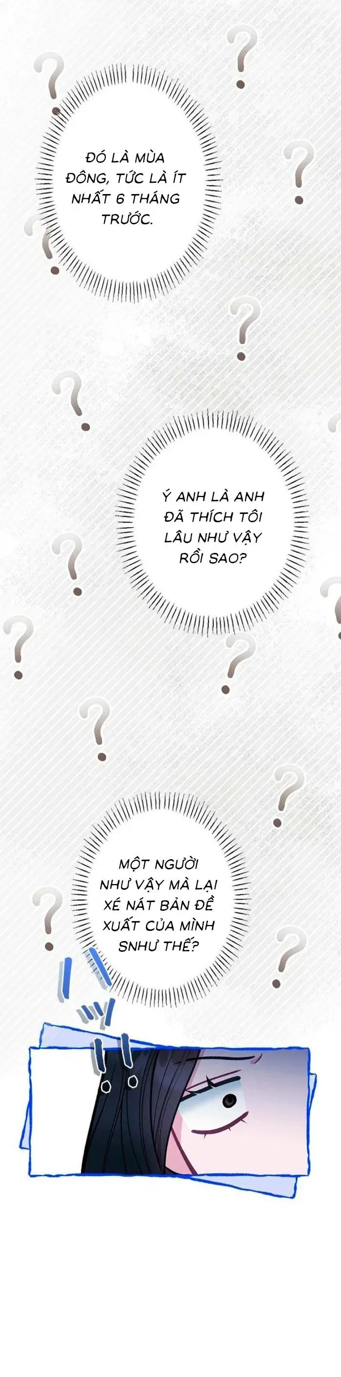 Chapter 15.2 trang 6