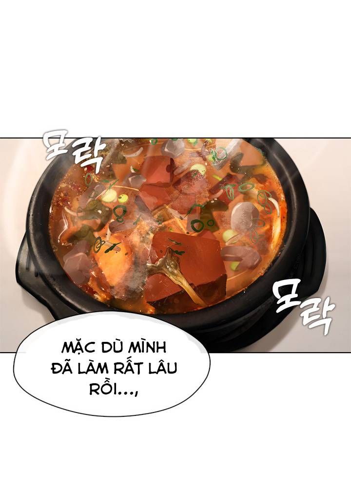 Chapter 12 trang 244