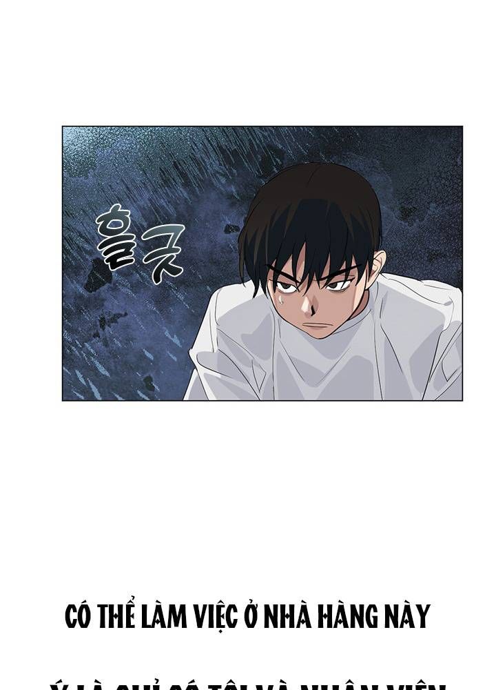 Chapter 12 trang 255